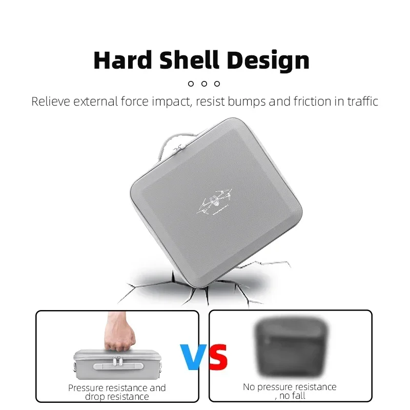 BRDRC Storage Bag for DJI Air  - Rc Helicopter Bag review and price